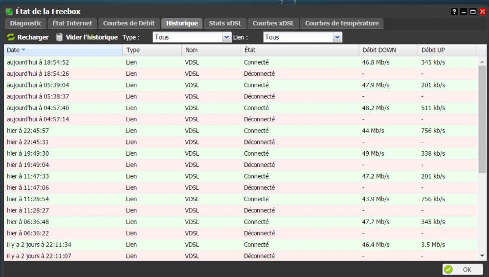 histo_adsl.png